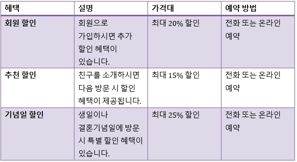 12-출장안마 출장마사지